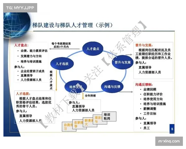 体育内容创作大赛挖掘新人 促进人才梯队建设