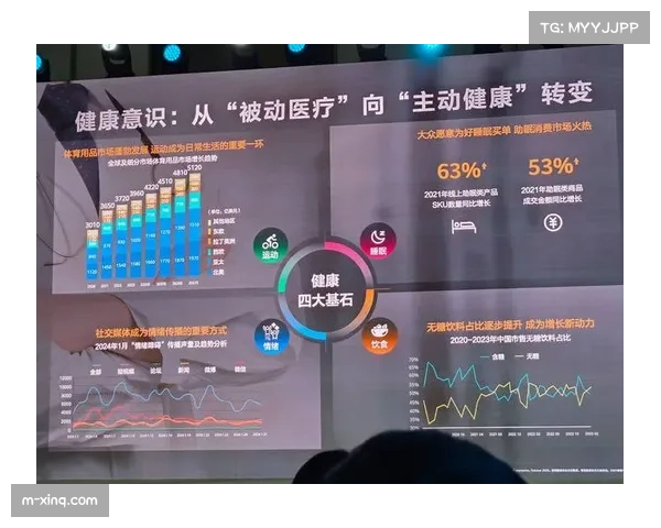 智能穿戴设备数据接入 提供个性化运动建议